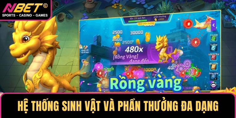 Hệ thống sinh vật và phần thưởng đa dạng